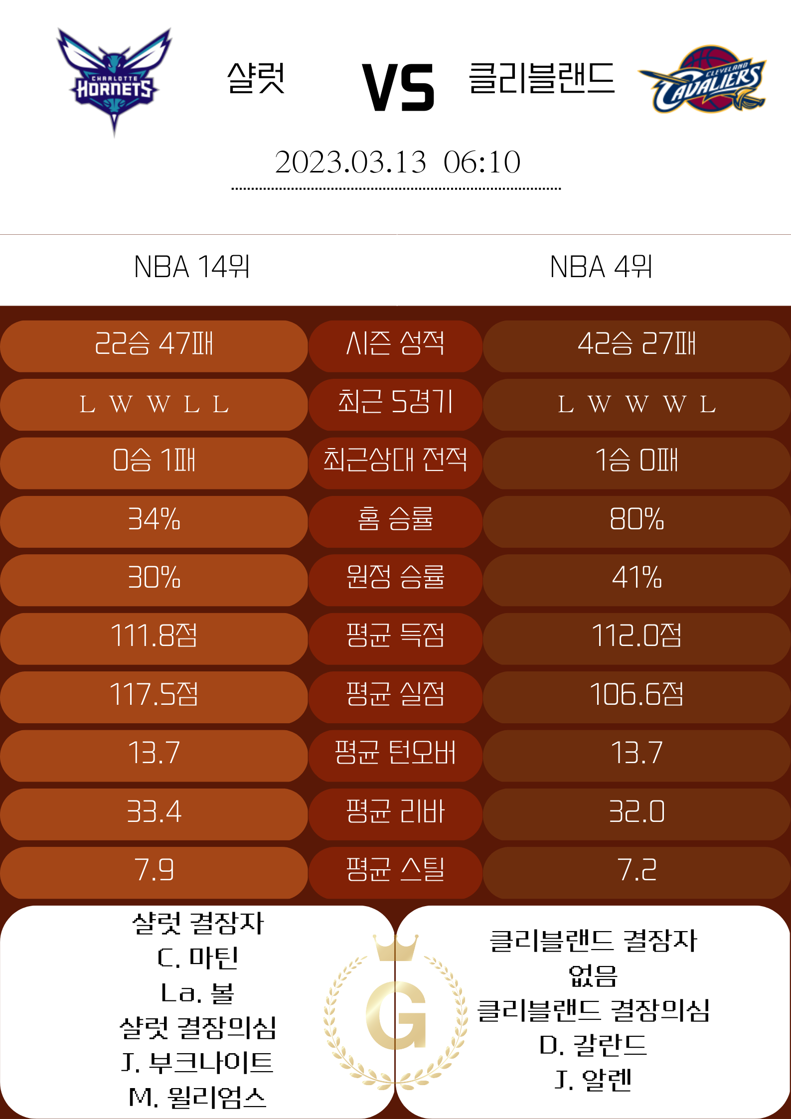 591ab3e2a0eaec9ab3269d79945eb962_1678634300_6827.png 591ab3e2a0eaec9ab3269d79945eb962_1678634300_6827.png
