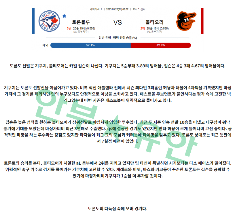 1ead72a813b3e4b3732930d9f1deba8d_1684482175_318.png