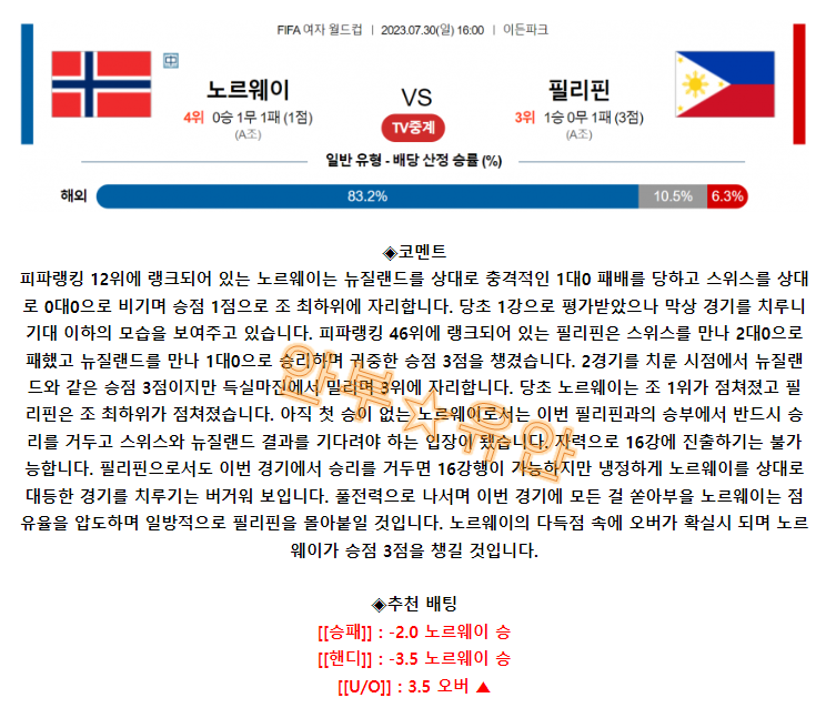 7440bbc0818fccdca23bdbf40a67b767_1690680647_6358.png