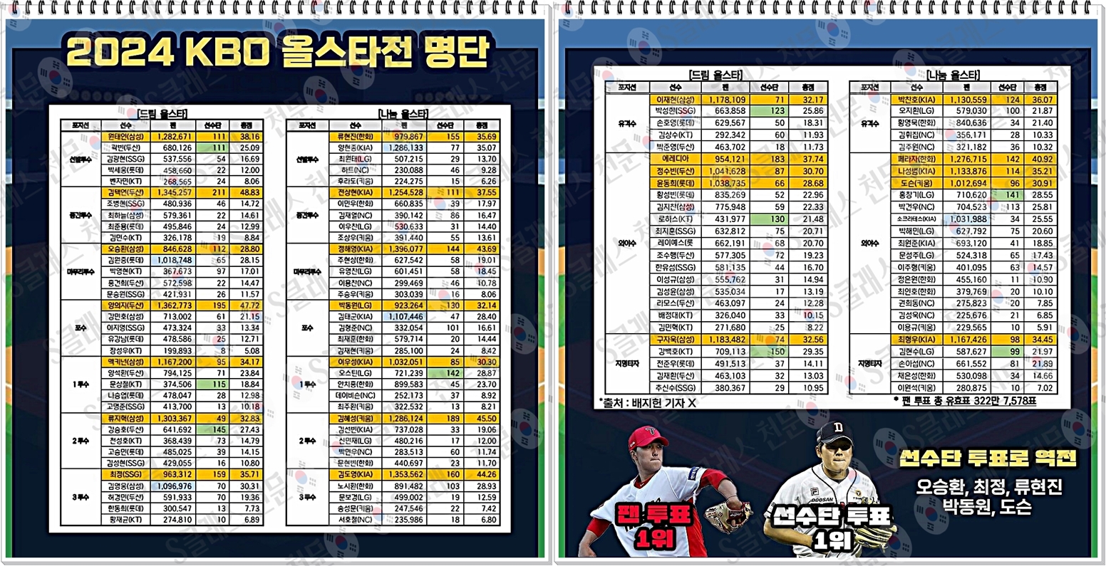 kbo_master-jun-17-2024-horz.jpg