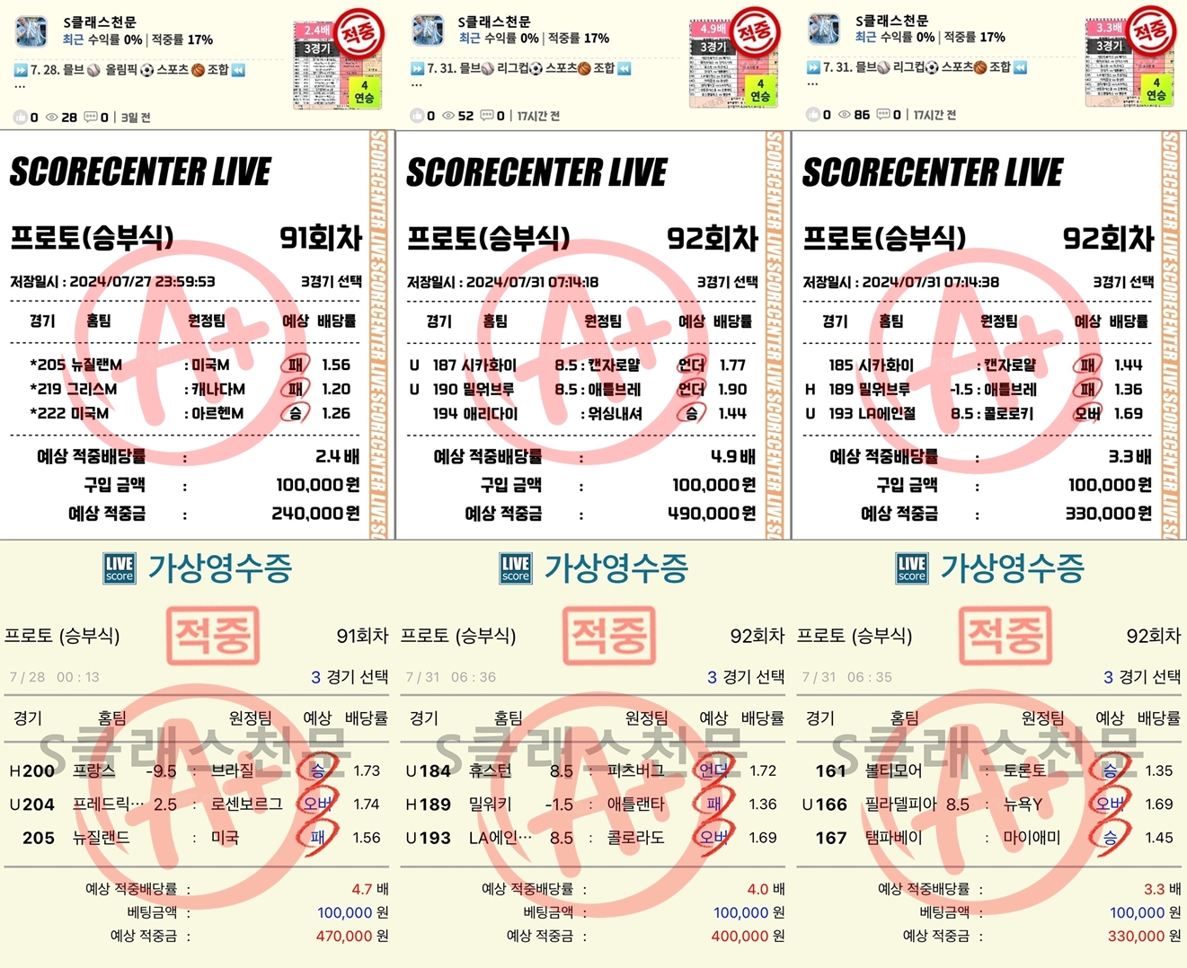 28~31일 조합결과.jpg