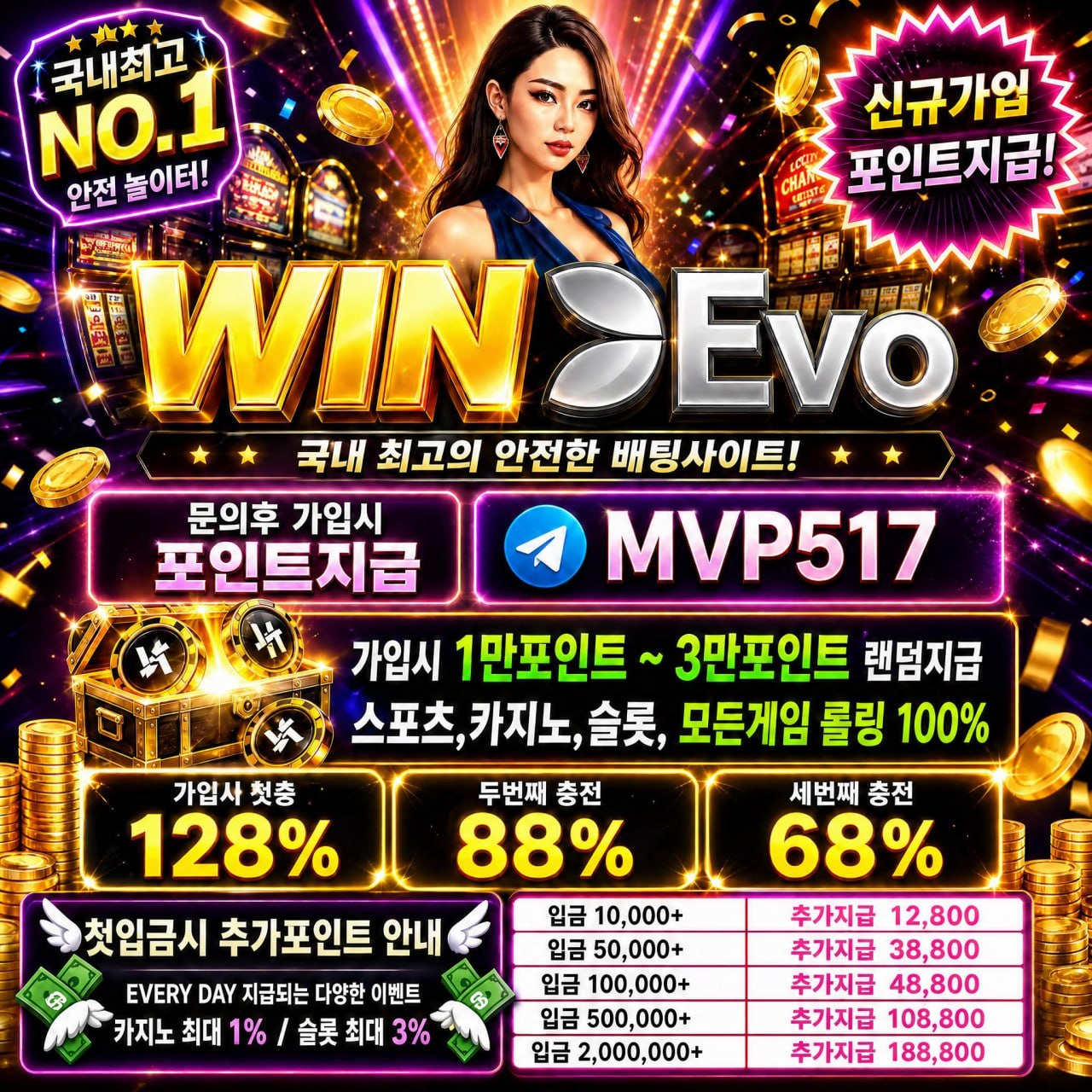 win mvp517.jpg